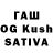 Бутират GHB Oksana Sobishchanska